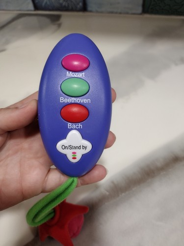 Replacement remote control for - replacement,