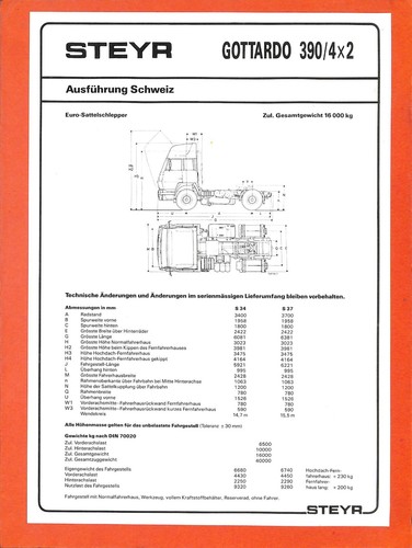 Steyr trucks gottardo - steyr, 390