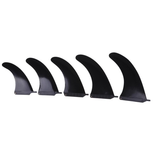 Aileron central performance - aileron,