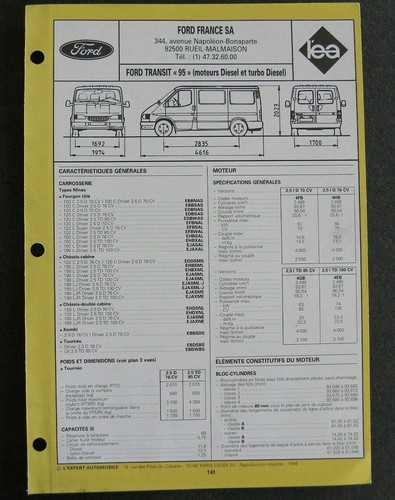 Fiche technique automobile