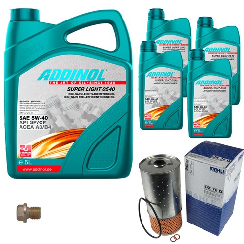 Mahle inspection set - set, 9l