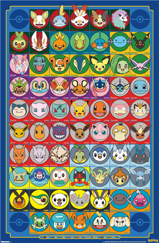 Pokemon art visage - art,