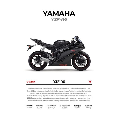 Affiche moto sport yamaha - affiche,