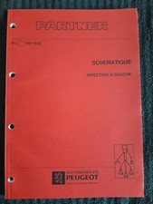 (303MB) Manuel d'Atelier -