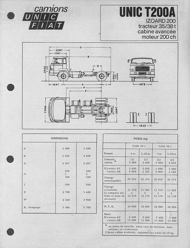 Camions unic fiat - camions,