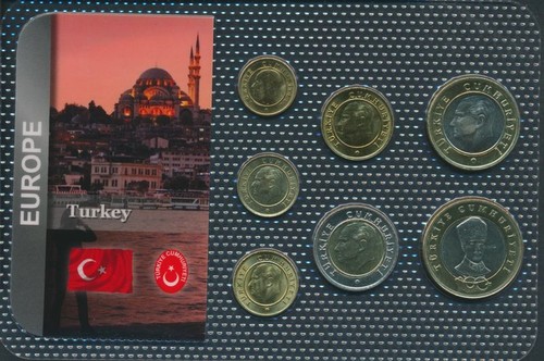 Pièces turquie 2023 - 2023,