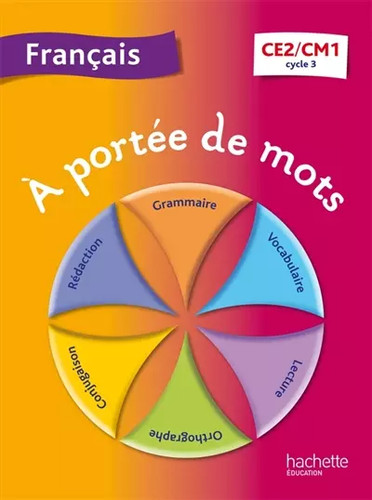 Portée mots français - mots,