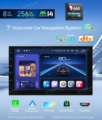 Tablette voiture gps - tablette,