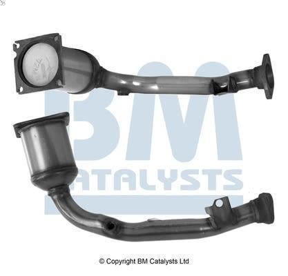 Catalyseur catalysts - bm,