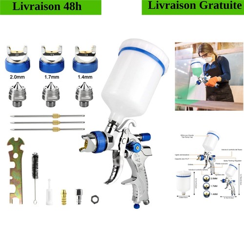 Pistolet peinture hvlp - à,