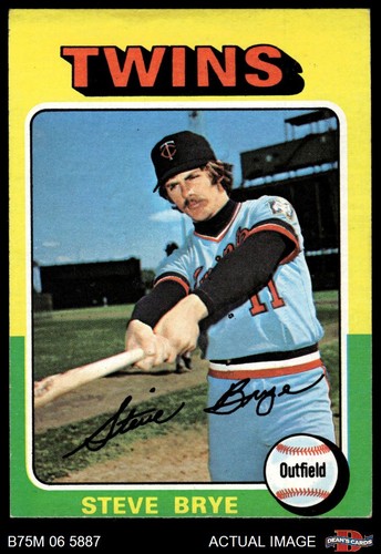 1975 topps mini - mini, steve