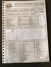 Fiche Technique 1974 RENAULT 6