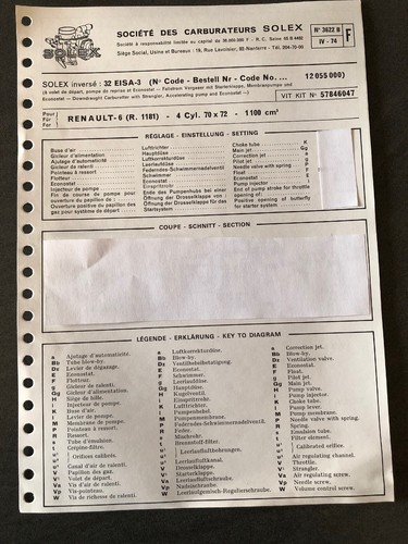 Fiche technique 1974 renault - fiche,