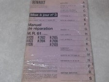 Notice d'utilisation RENAULT