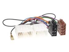 Faisceau ISO autoradio