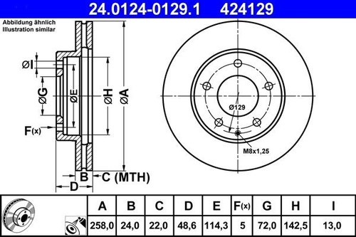 Disques frein mazda - mazda, iv