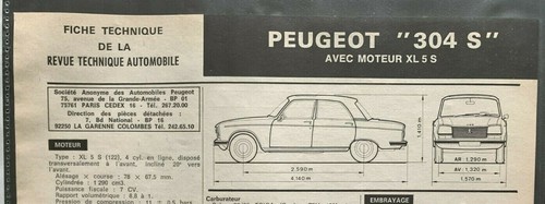 Fiche technique a - technique, r.t.a
