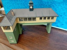 maquette ho poste aiguillage