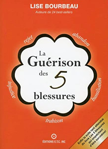 Guérison des blessures - la, /