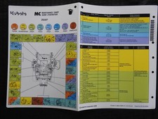 Tableau D'Entretien De Tondeuse À Gazon Zéro-Turn Kubota ZG327 2008-15