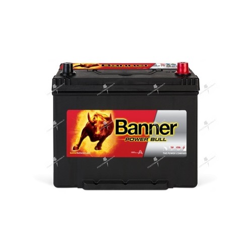 Batterie voiture banner - voiture, power