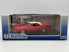 Coffret Plymouth Belvedere (1964) 1/43 Universal Hobbies 