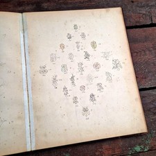 Recueil monogrammes dessinés main - XIXe