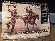 MAQUETTE SOLDATS INDIAN WARS