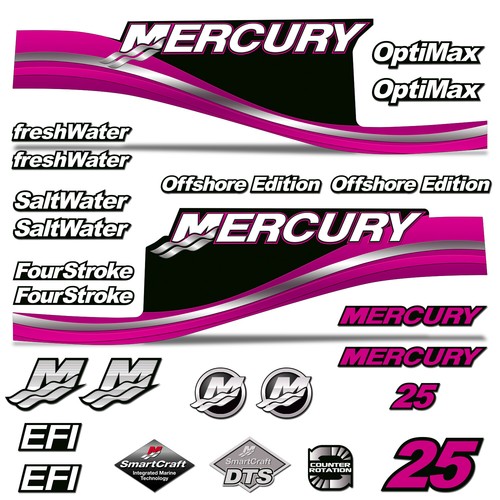 Mercury quatre temps - 25, 4