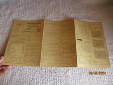 Notice Technique N°108 Ancienne Citroën 2cv 1963 1970 éditée en 1975