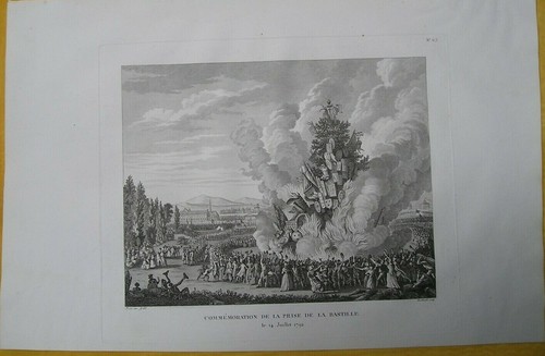 Gravure ancienne paris - gravure,