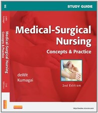 Étude Guide pour Medical-Surgical Allaitement : Concepts Et Pratique
