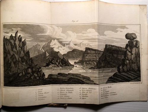 1819 chimie agricole sols - agricole,