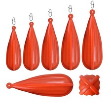 Ensemble de pratique de