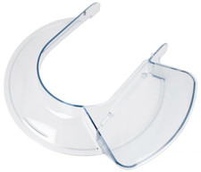 Kenwood protection