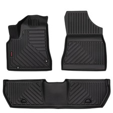 Tapis de sol en caoutchouc