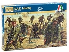 ITALERI, Infanterie DAK à