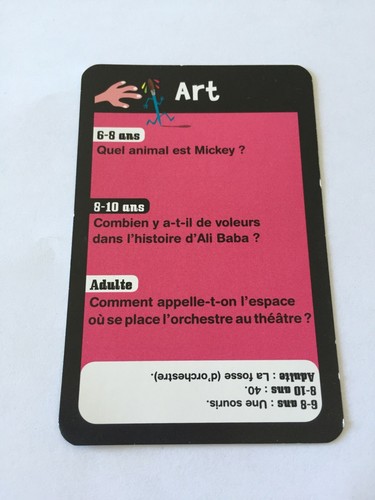 Carte question art - le, des