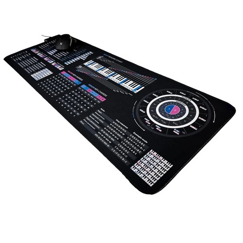 Music theory mousepad - music,