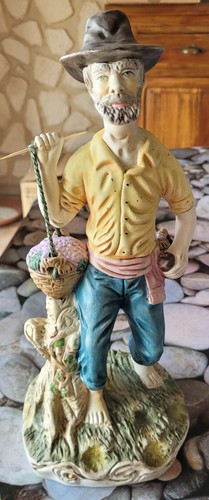 Ancien personnage theme - personnage,