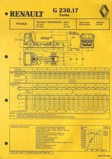 RENAULT / PORTEUR G 230 . 17