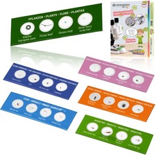 Kit d’Expérimentation avec