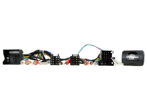 Interface commandes volant - commandes,