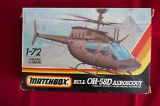 Matchbox PK-43 Maquette