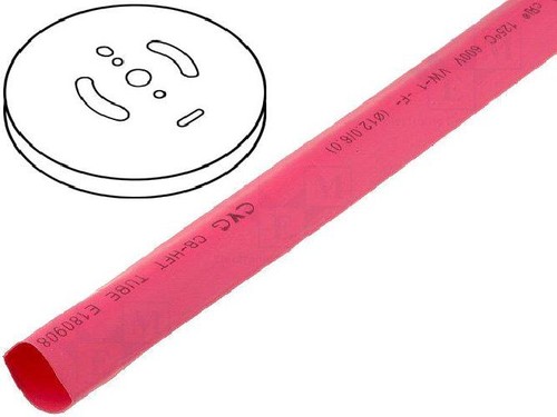 Rouleau gaine thermo - rouleau,