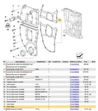 Joint métal carter de