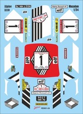 Renault Alpine A110 Macadam