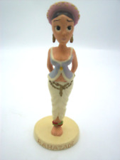 Figurine Collection Atlas