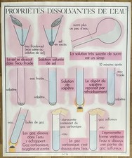 ⚗️ Ancienne affiche