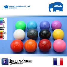 x1 x2 x3 Poignée de joystick